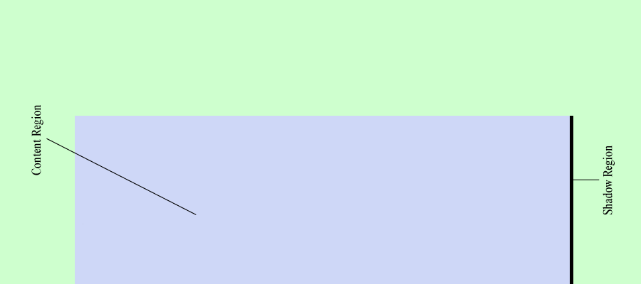 
Plain frame: Expanded Figure[SFZPlainFrame]
