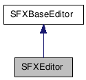  Inheritance diagram of SFXEditorClass